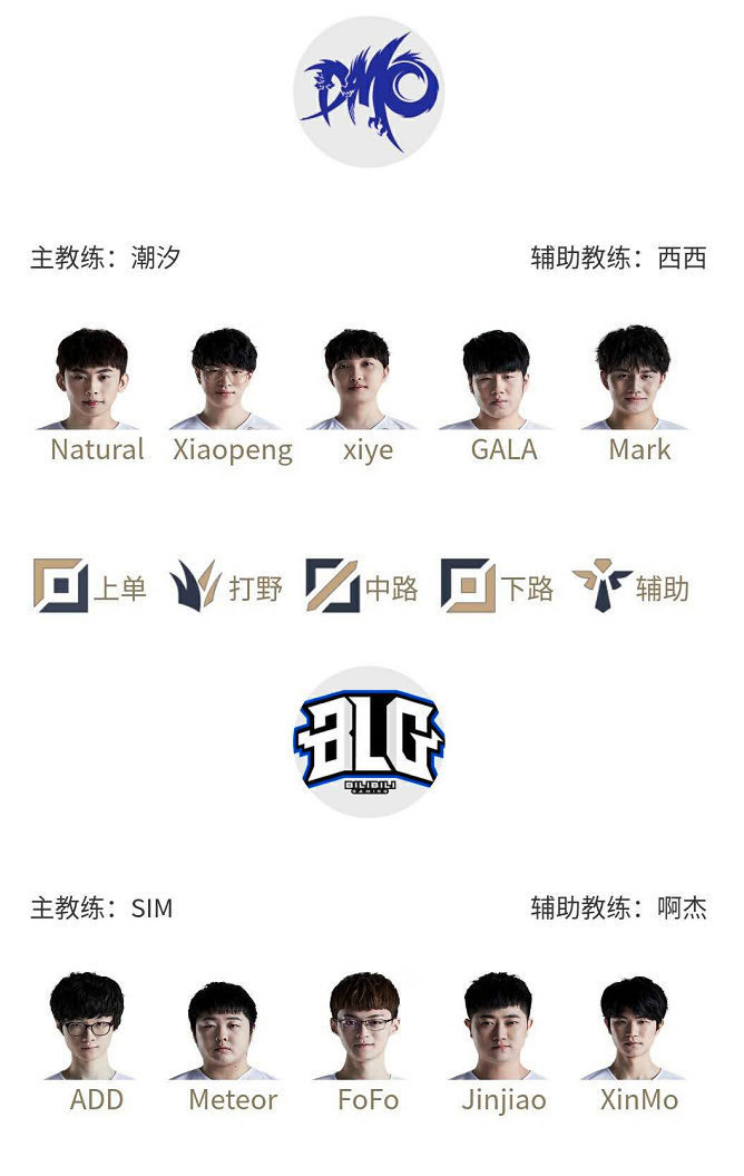 英超联赛的 英超联赛的