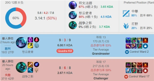 且他家多次 且他家多次