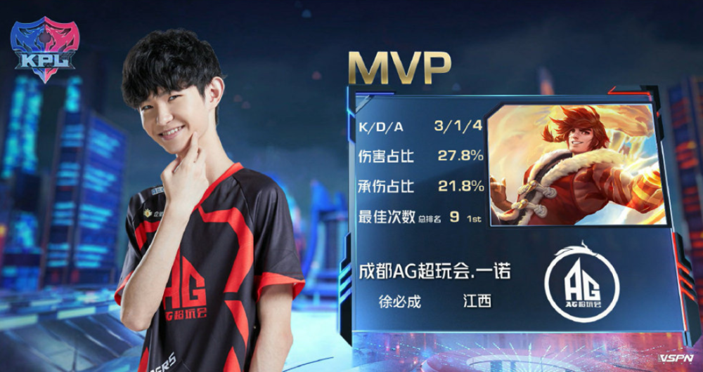 角色分工方 角色分工方