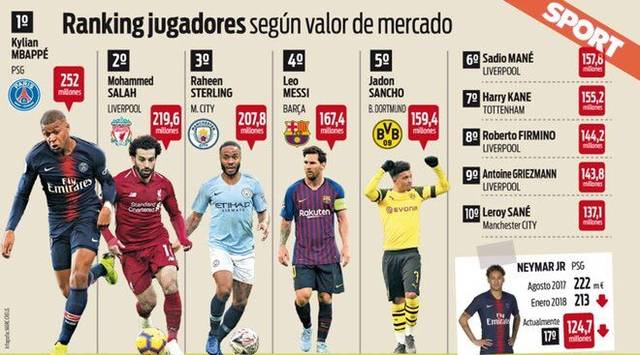 心命题是时 心命题是时