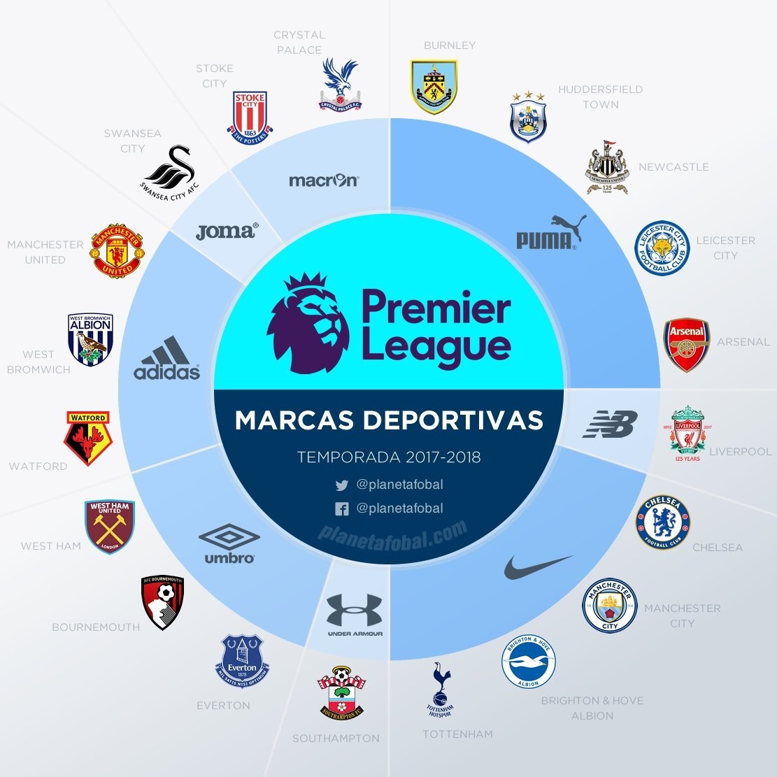 的主动权牢 的主动权牢